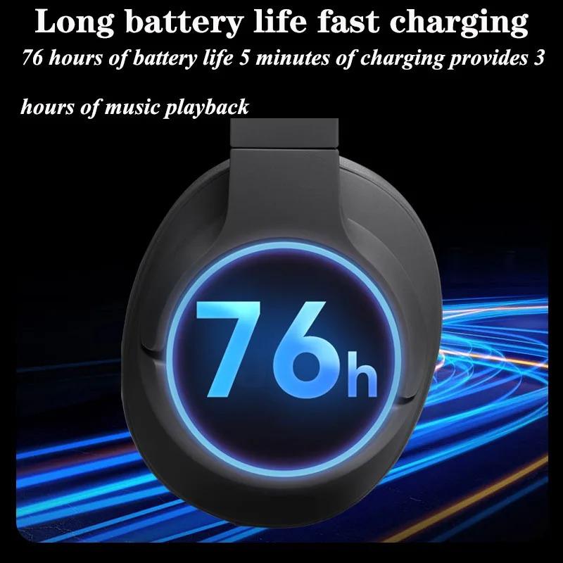 JBL TUNE 720BT Authentic Original Product Over-ear Wireless Bluetooth Headphones Fast Charging Long Battery Life With Microphone