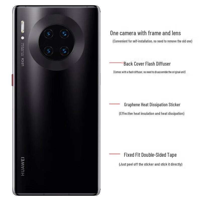 Huawei Mate30/Mate30E Pro Emerald Green Rear Cover with Camera Frame