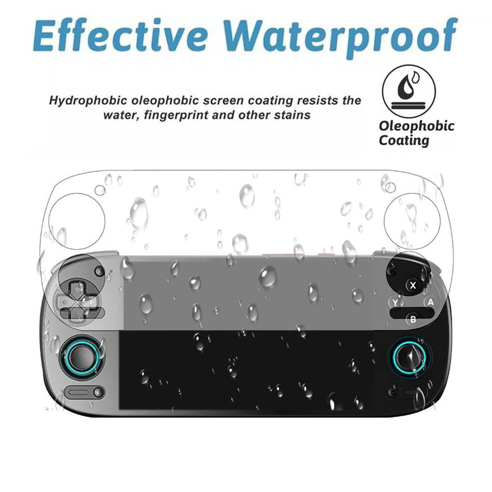 Screen Protector For Retroid Pocket 5 Game Console Accessories 9H HD Anti Fall and Scratch Tempered Glass Film For RP5