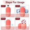 3-in-1 Facial Care Tool Kit, Ice Roller Mold, Silicone Cleansing Brush & Stainless Steel Gua Sha Set for Skin Depuffing & Cleansing