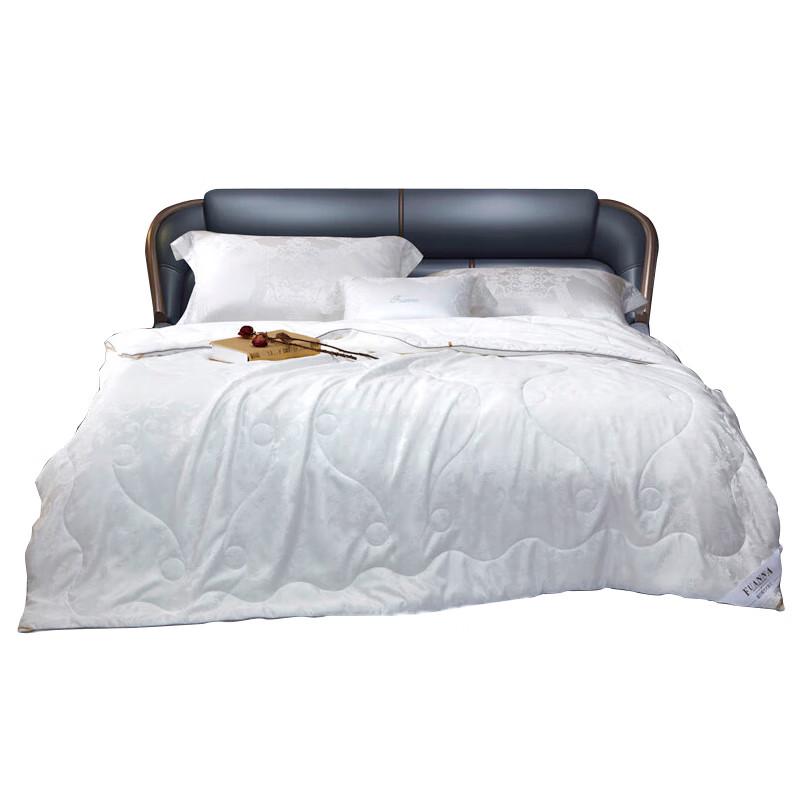 

Fuanna Brocade Serenade Jacquard Mulberry Silk Quilt