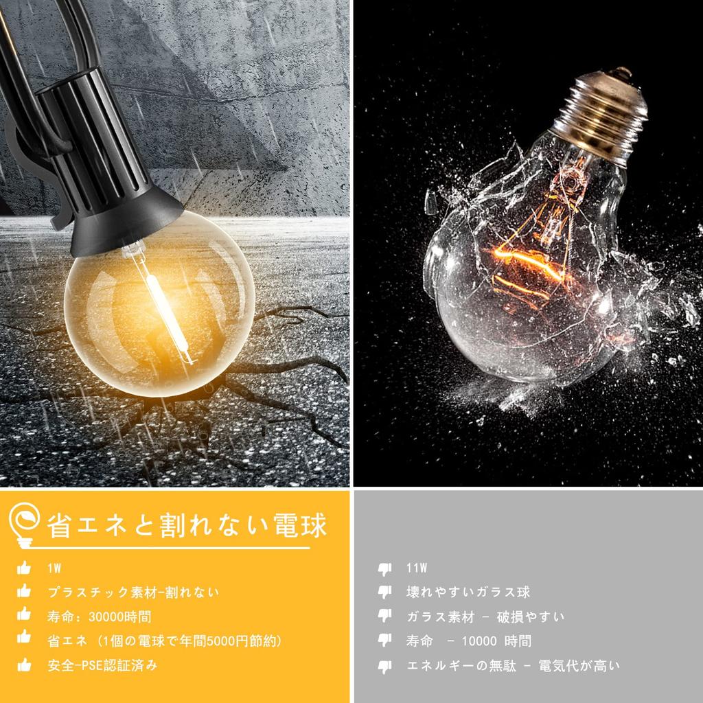 GLUROO 18M Rainproof String Warm G40 LED E12 Garden Birthday Party School Halloween Decorations Lights, White, 30+1 Bulbs, Base, Break-Resistant,