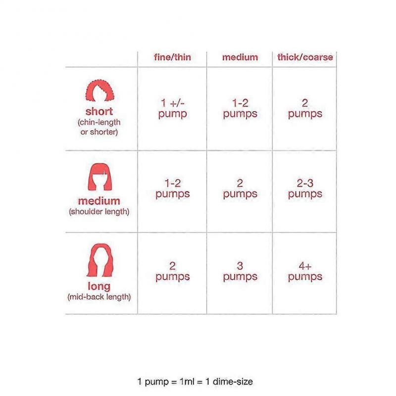 K18 Leave-In Haarmaske 4-Minuten Molekulare Reparaturbehandlung für geschädigtes, blondiertes, coloriertes Haar Stellt Stärke, Geschmeidigkeit wieder her Alle Haartypen 15ml