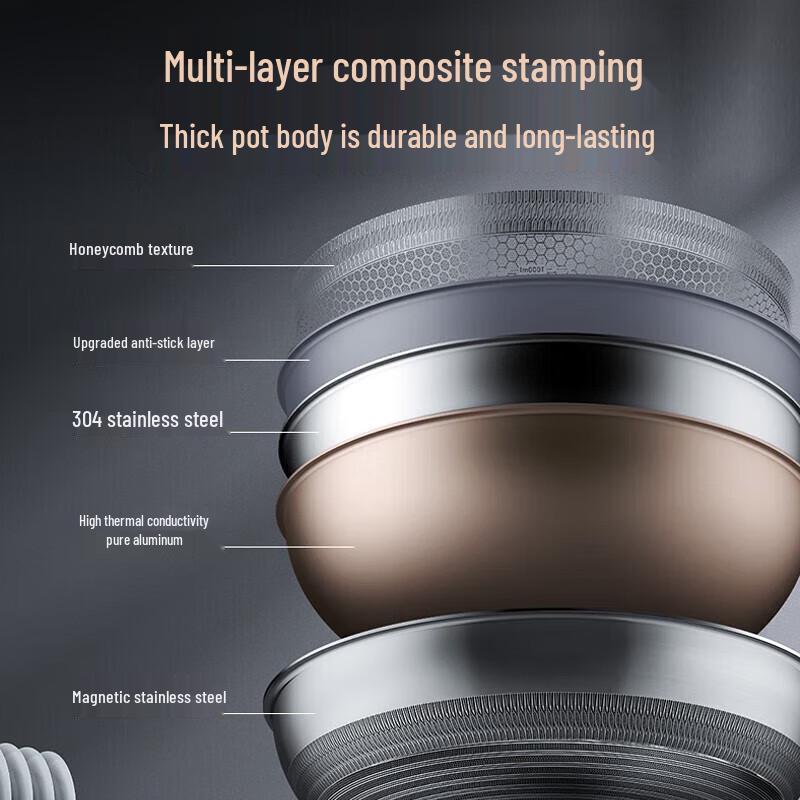 Kombach Enjoy 304 Вок с сотовой поверхностью