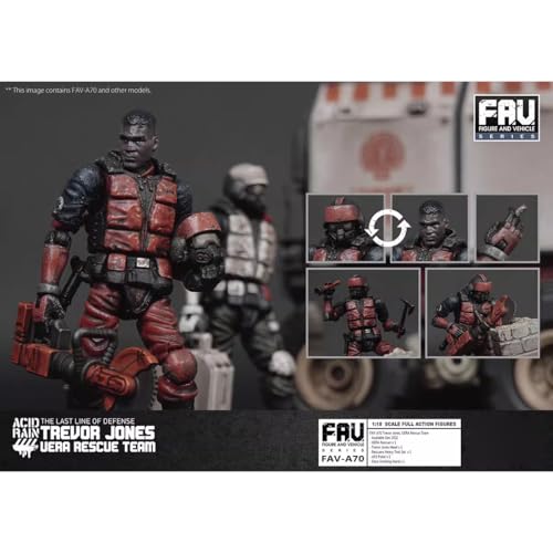 HiPlay TOY ALLIANCE 1/18 Scale ACID RAIN FAV-A70 Trevor Jones, UERA Rescuer Action Figure, Painted and Complete