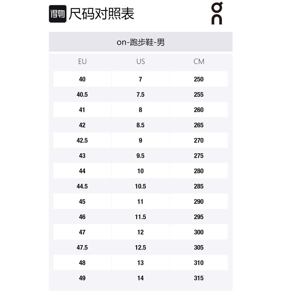 On Cloud X 3 Comfortable Slip Resistant Abrasion Resistant Low top Running Shoes Men's Blue Purple 3MD30322032