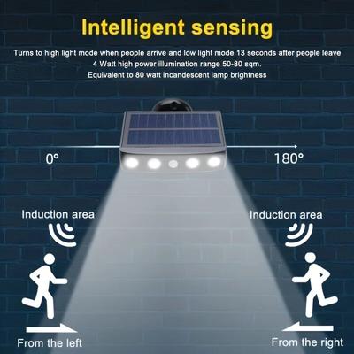 Leistungsstarke 4 LED Solar Sicherheitsleuchten Außen Deko Sensor Bewegung 3 Modi Straße Wasserdichte Lampe Wand Nacht Arbeitslicht für Garten