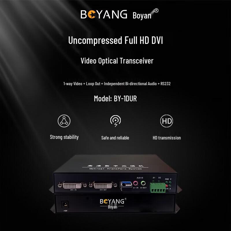 BOYANG DVI Video Optical Transceiver