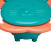Children Rotation Spill Resistant Bowl Feeding 360