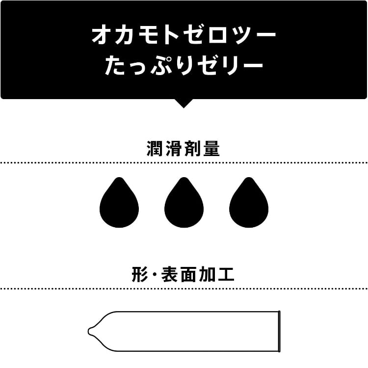 Of Okamoto Condoms Okamoto Zero Two Plenty of Jelly 6 Pieces Original Condom Case Pepe Lotion Prologue 5ml [Set 3] 0.02 + +