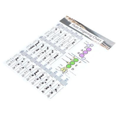 Flöten-Fingersatz-Akkordtabelle Anfänger Schüler Übung Lehrmittel Instrumentenzubehör