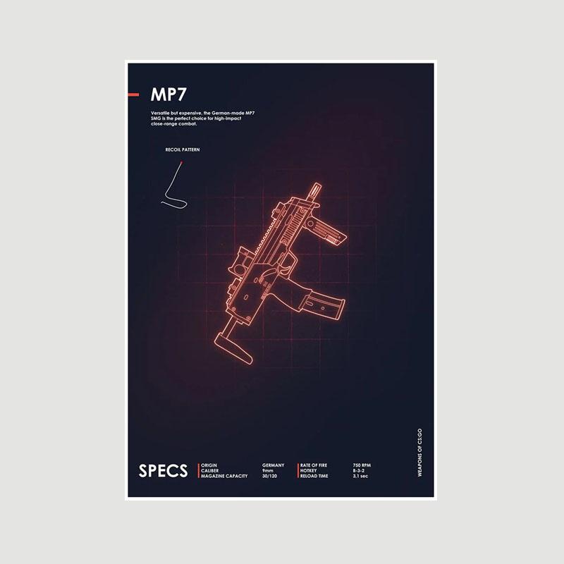 Classic Game CS GO Poster Aesthetic Retro White Paper Ussr Posters Hotel Bar Cafe Home Decor Living Room Decoration Prints Wall Art Painting