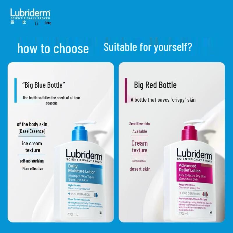 LUBRIDERM Tägliche Feuchtigkeitspflege