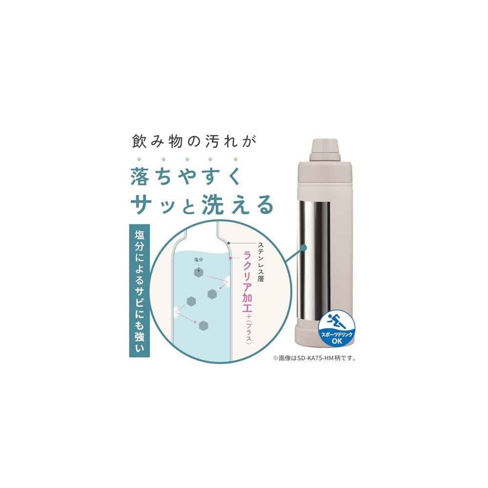 Zojirushi 10L Water Bottle [Quick Hydration] Dishwasher Safe, Seamless Stopper, Only 3 Parts to