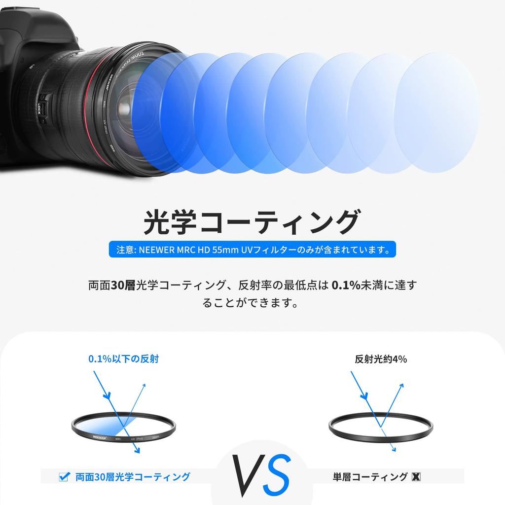 NEEWER 55mm Lens HD Optical Glass with Nano High Protective UV Protection Filter, 30-Layer Coating, Transmittance, Waterproof, Dirt-Resistant,