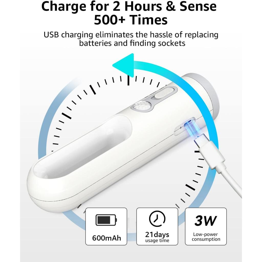 LifeImpree Rechargeable Motion Sensor Night Light 2-in-1 Portable LED Night Light Flashlight with Dusk To Dawn Sensor for Bedroom Bathroom Baby Nurser