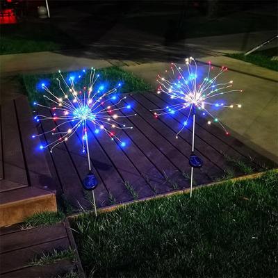 Venkovní osvětlení – Solární lampy