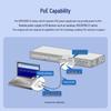 H3C S5135S-24P4S-EI 24-Port Gigabit PoE Switch
