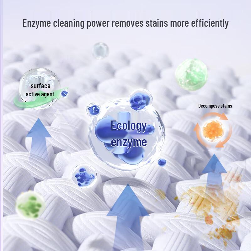 Shuguoyuan Blue Wind Chime Laundry Detergent