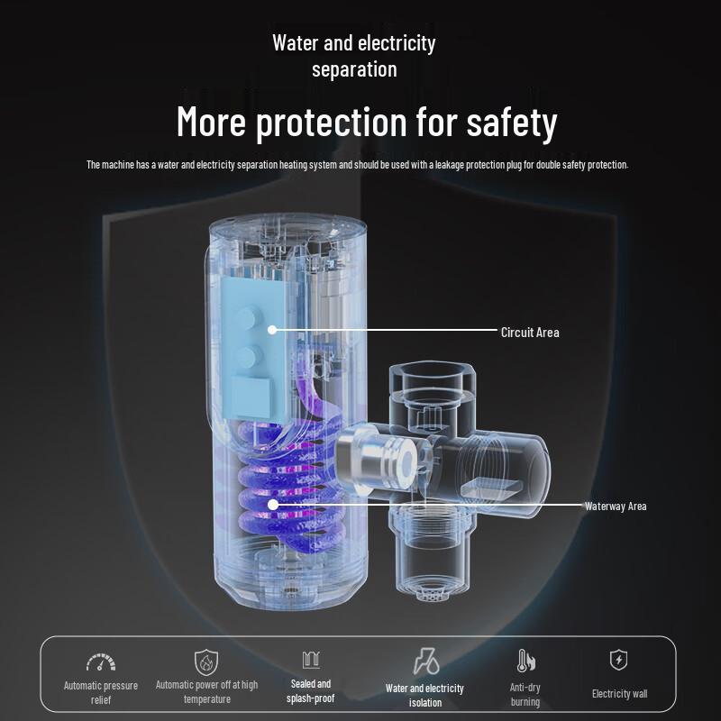 Du Pont Instant Electric Faucet