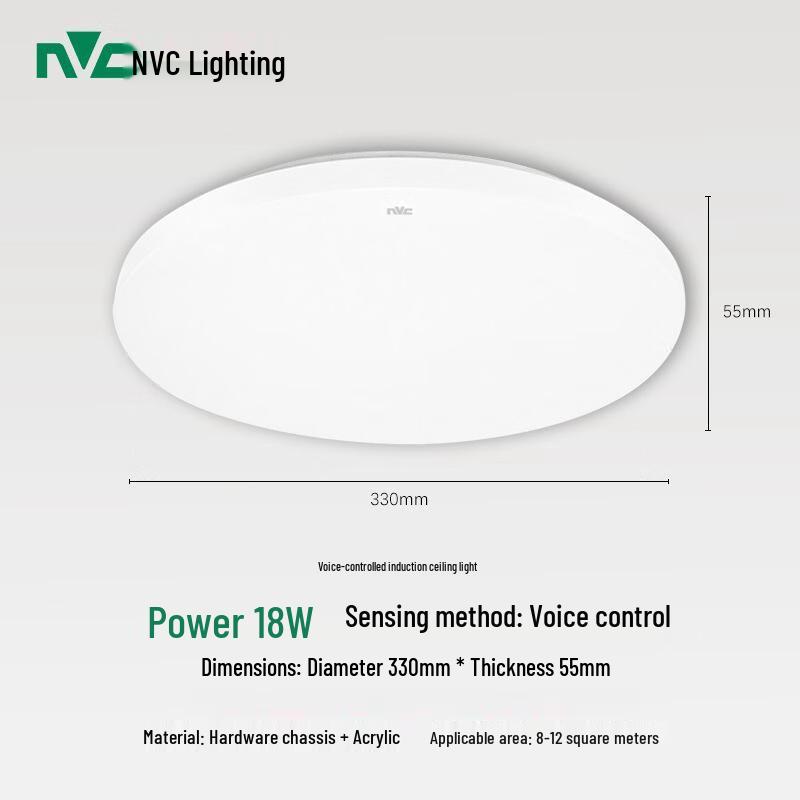 NuFeng Smart Voice & Radar Sensor LED Ceiling Light