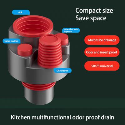 Kitchen Sink Integrated Three-way Drainage Pipe Anti-odor Sealing Plug Water Purifier Anti-odor Diverter