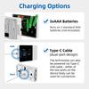 Smart Tuya WiFi Thermostat for Gas Boiler Heating /Cooling Powered by Battery/USB Works With Alexa Google Home Daily Programable