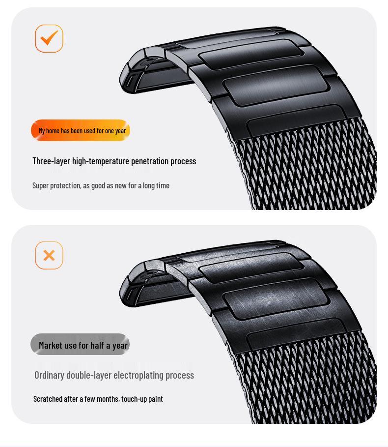 Apple Watch Stainless Steel Magnetic Strap - Compatible with iWatch and Ultra2
