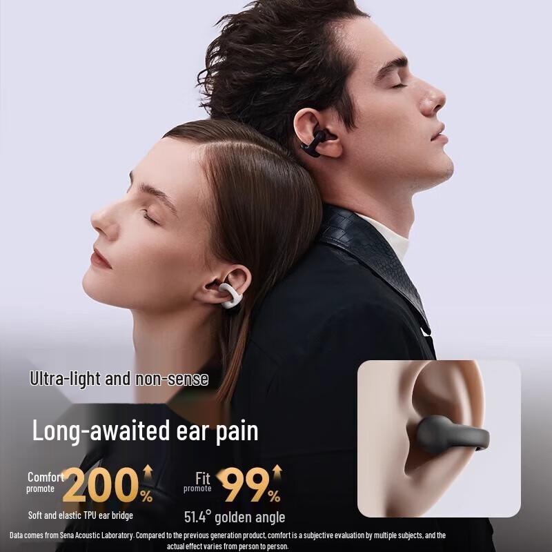 Sanag Z50S Pro Ear-Clip Wireless Sport Bluetooth Headset