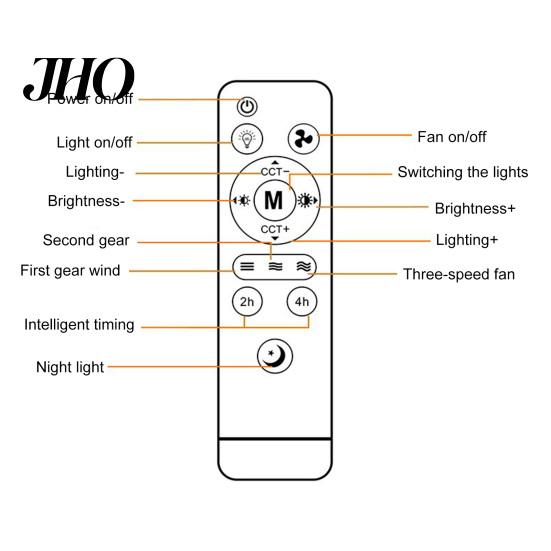 Ventilatore da Soffitto con Luce 3/4/5 Pale e Telecomando, 2-in-1 LED Silenzioso tipo Drone per Ventilazione Soggiorno, Pale Pieghevoli, 3 Velocità Dimmerabile, Attacco E27 per