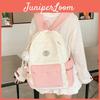 Casual Backpack For Students With Polka Dot Print Color Blocking Design For School And Travel