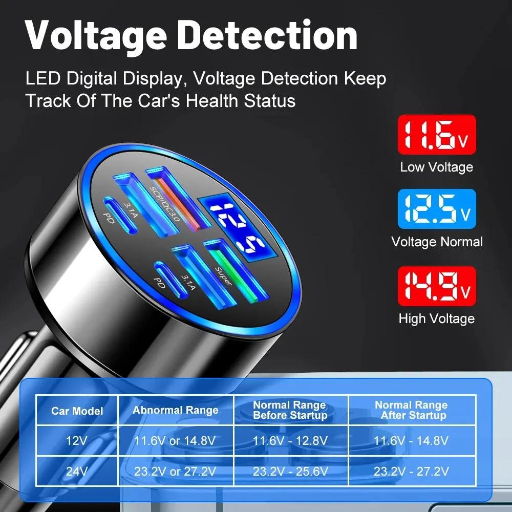 250W 6 Ports Car Charger Fast Charging PD QC3.0 USB C Car Phone Charger Type C Adapter In Car For iPhone Samsung Huawei Xiaomi
