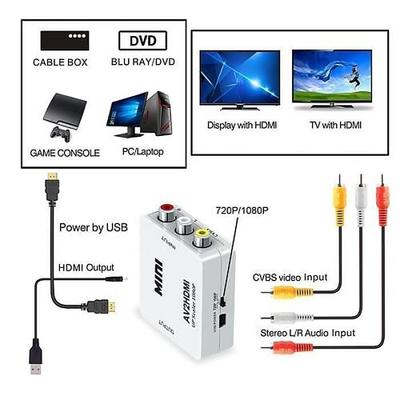 Mini AV RCA na HDMI Převodník Adaptér DVD Kompozitní AV2HDMI Adaptér 1080P HDTV - JSLWBY-A0541