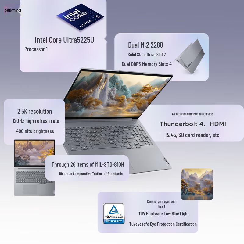 ThinkPad ThinkBook 16 Gen 7 (CN Version)