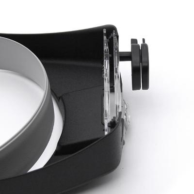 Optik Aygıtlar – Büyüteçler