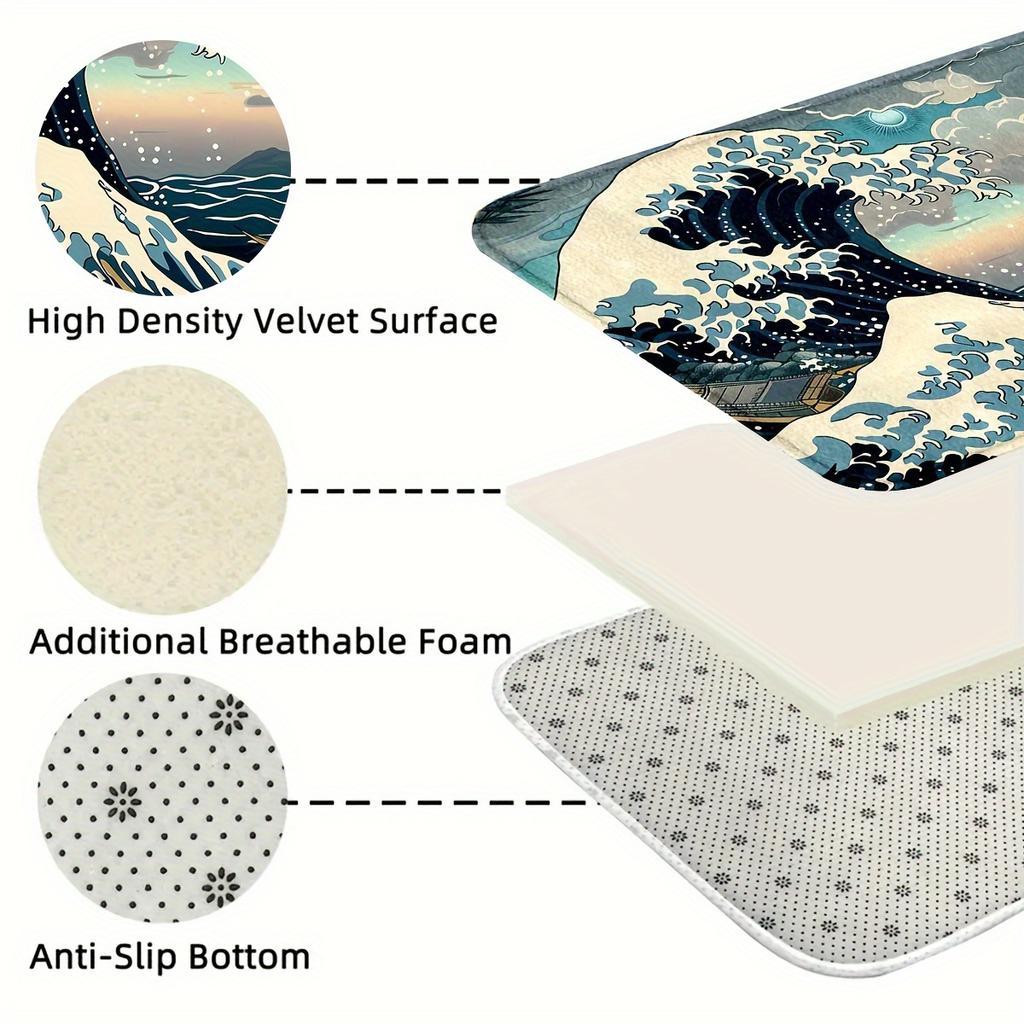 Stormy Waves Carpet 2Pc Kitchen Rug Soft Doormat Welcome Mat Living Room Carpet Rug For Bedroom Home Decoration