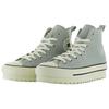 Converse All Star Sharksole Hi Ice Gray High Top Canvas Shoes Unisex Sneakers 31312140