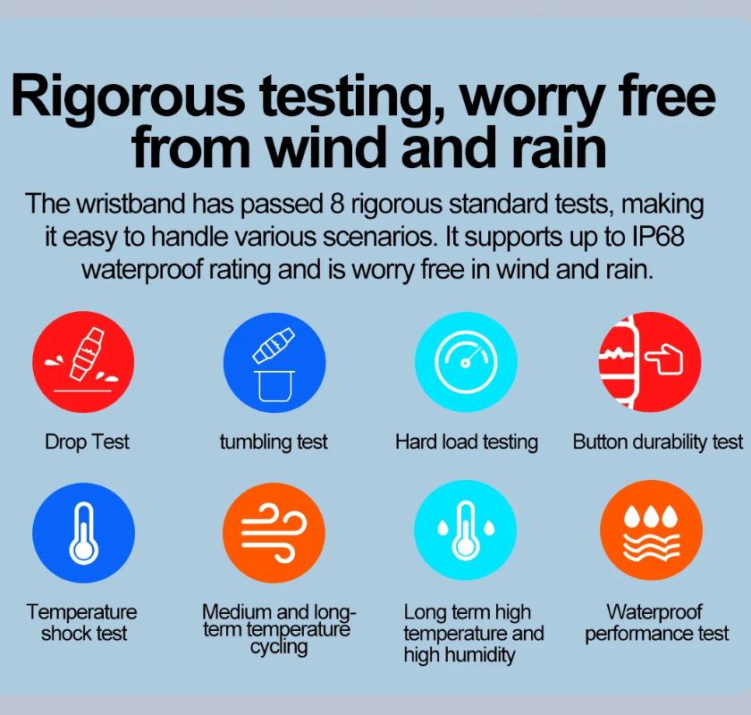 2025 Νέο Έξυπνο Ρολόι Μικροφυσικής Εξέτασης με Θεραπεία Παλμών Άνδρες ΗΚΓ+PPG Οξυγόνο Αίματος Λίπος Αίματος Αρτηριακή Πίεση Βραχιόλι Υγείας