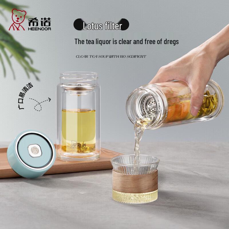 Heenoor Double-Layer Heat-Resistant Glass Cup