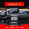 Hycan A06 Navigation and Instrument Screen Protective Film for 24 Models