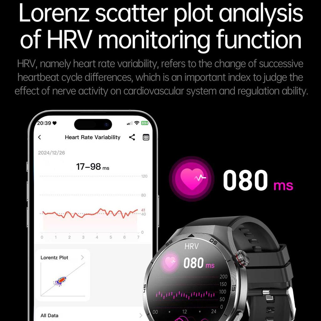 2025 NEW Health Micro Physical Examination Smart Watch ECG BP Blood Oxygen Uric Acid Blood Fat Temp Bluetooth Call SmartWatch