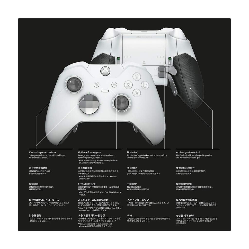 Xbox One Elite Wireless Controller Special (White Edition)