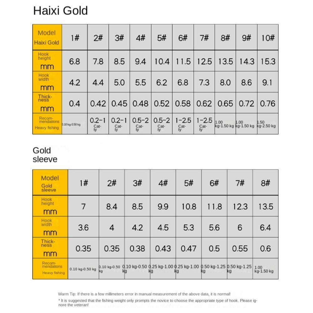 3pcs Suspension Fishing Hair Rigs Hook Anti Bottom Carp Rigs Fishing Lure  Fishing Tackle