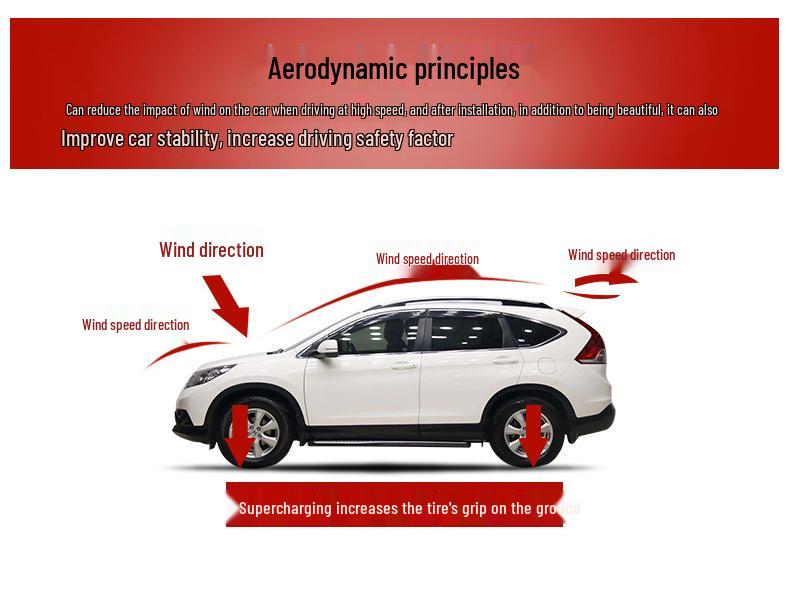 Honda CRV Rear Spoiler 2012-2016: Painted, No Drill, Sport-Style Wind Deflector