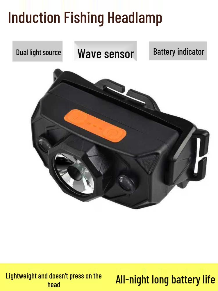 Ultra Bright Waterproof Headlamp: Strong Light, Long Battery, USB-C Rechargeable for Night Fishing