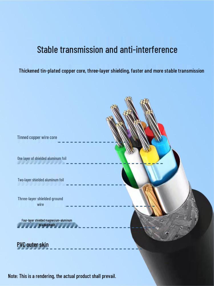 USB 3.2 To Type-C Gen 2 Data Cable for Mobile Drives & iPad/Phone To Computer Connection