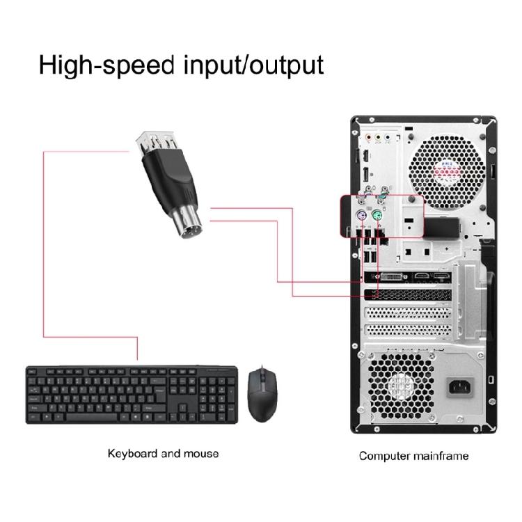 Type C USB to for 2 Interfaces Adapter Convenient Installation Features Enhances Productivity on Computer Host Systems