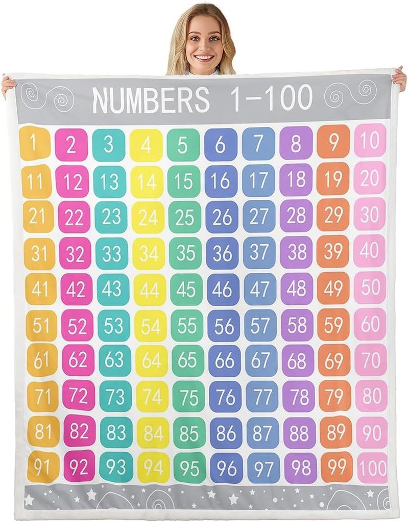 Counting Numbers Educational Blanket Soft Sherpa Throw Learning Tool for Kids Math Practice Bedroom Nursery Decor