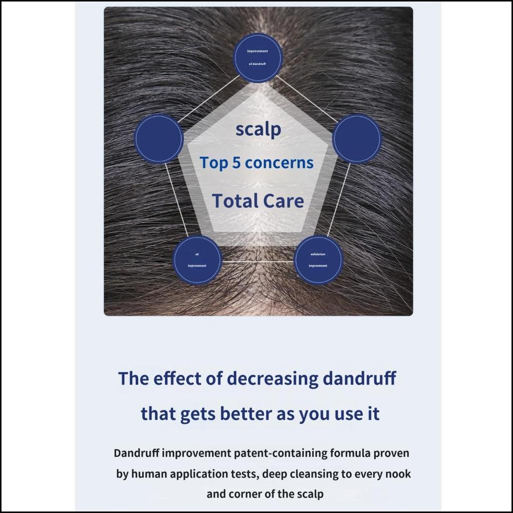 Dr.Groot Szampon Scalp Solution Cool Menthol 700ml