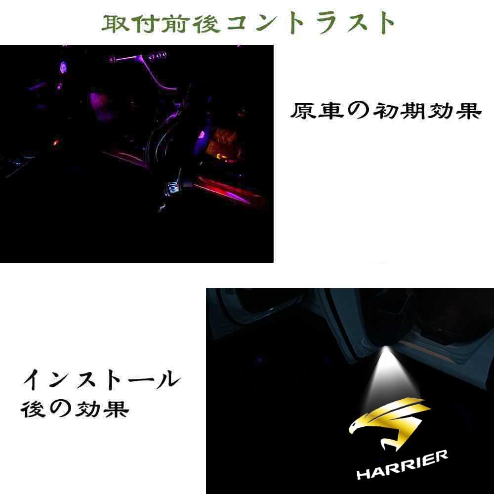 Ltsplay Courtesy Lamps, Car Door Welcome Lights, Courtesy Lights, LED Logo Projector Lights, Adjustable Angle, Set of 2